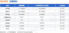 AI算法生成（网信算备240019号）